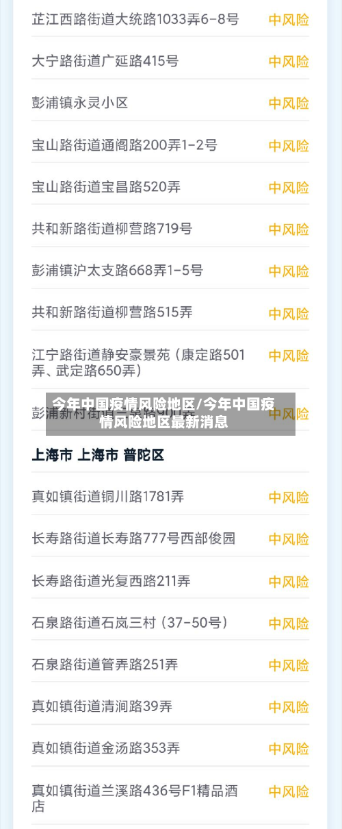 今年中国疫情风险地区/今年中国疫情风险地区最新消息-第3张图片