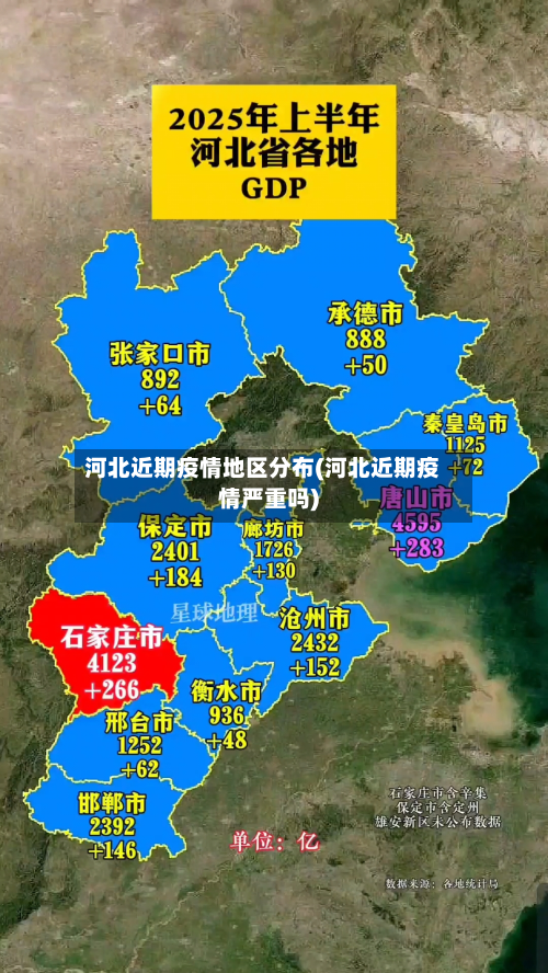 河北近期疫情地区分布(河北近期疫情严重吗)