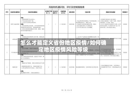 怎么才能定义省份地区疫情/如何确定地区疫情风险等级