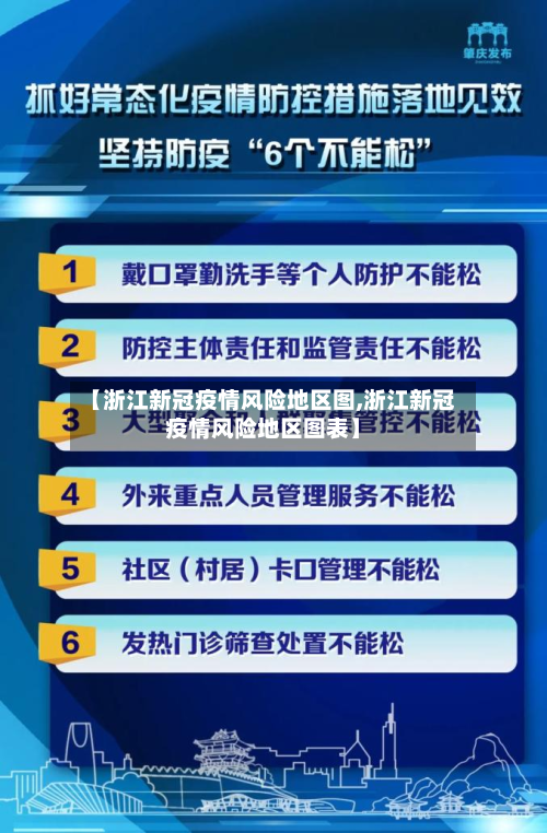 【浙江新冠疫情风险地区图,浙江新冠疫情风险地区图表】